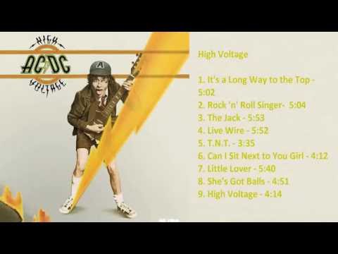 AC/DC - High Voltage [Full Album]