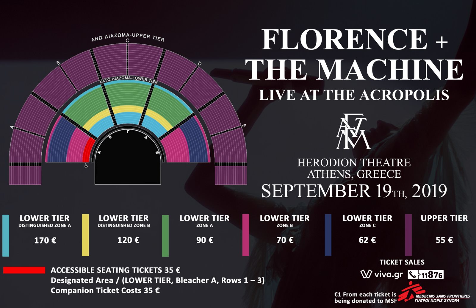 Florence Ηρώδειο 2019 εισιτήρια
