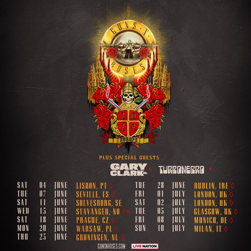 Guns N Roses ευρωπαϊκή περιοδεία 2022