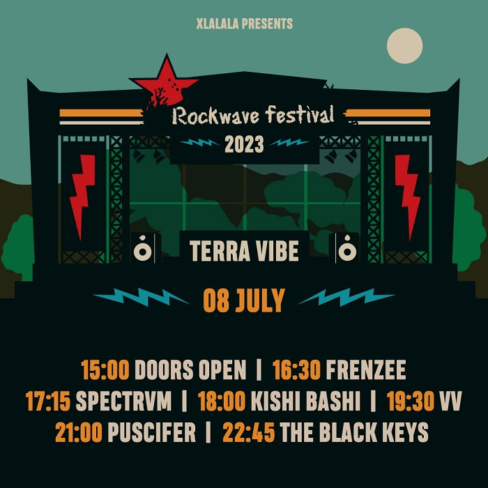 Rockwave Festival 2023 - Black Keys, Puscifer και Ville Valo - Πρόγραμμα