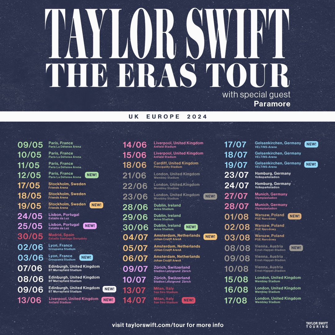 Taylor Swift european tour 2024