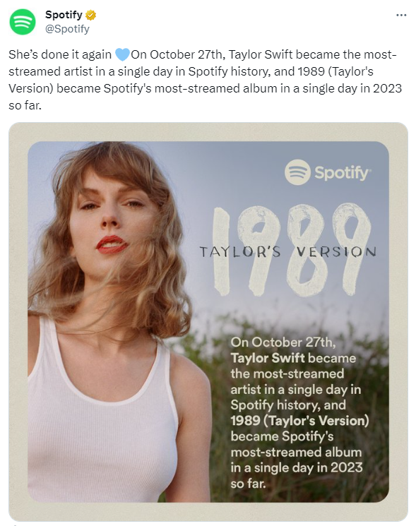 Taylor Swift - Spotify