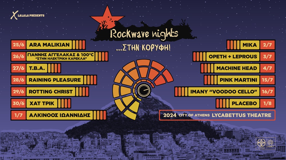Rockwave Festival 2024